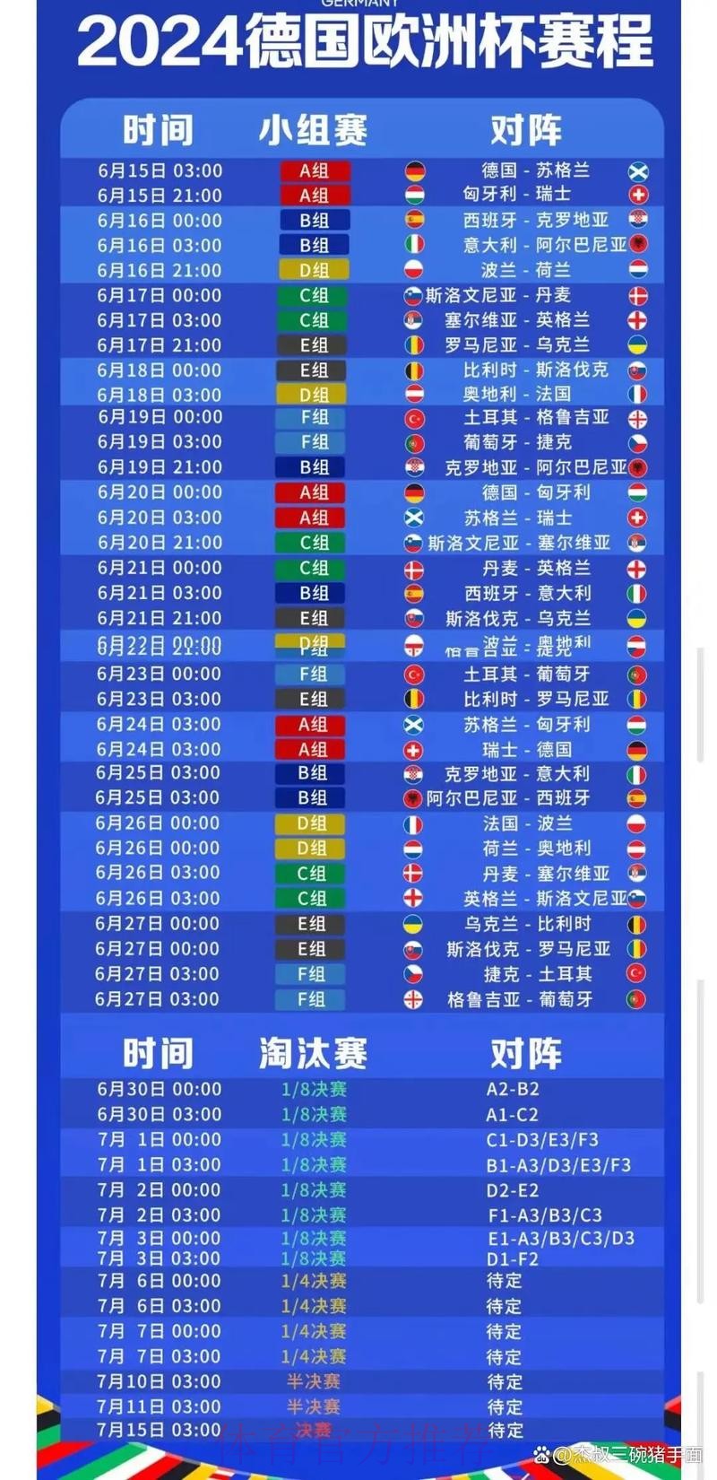 2026世界杯比赛时间今日高清直播免费观看