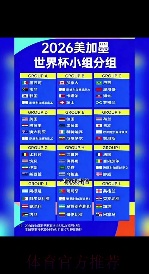 2026世界杯完整赛程一览完整安排查询入口