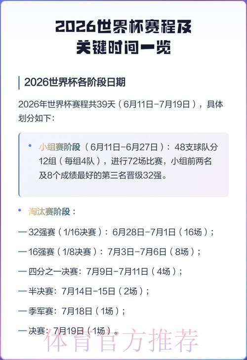 2026世界杯赛程时间全汇总