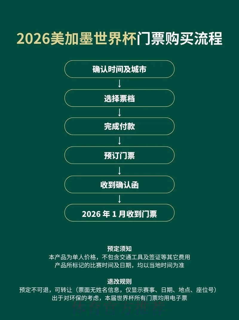 2026世界杯专业下注平台推荐