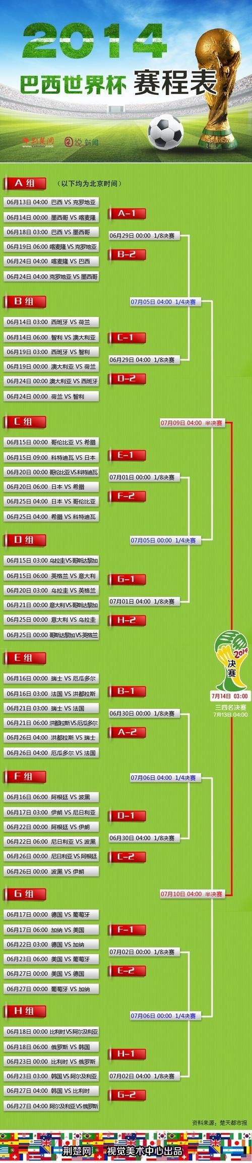 全面解析世界杯外围平台大全